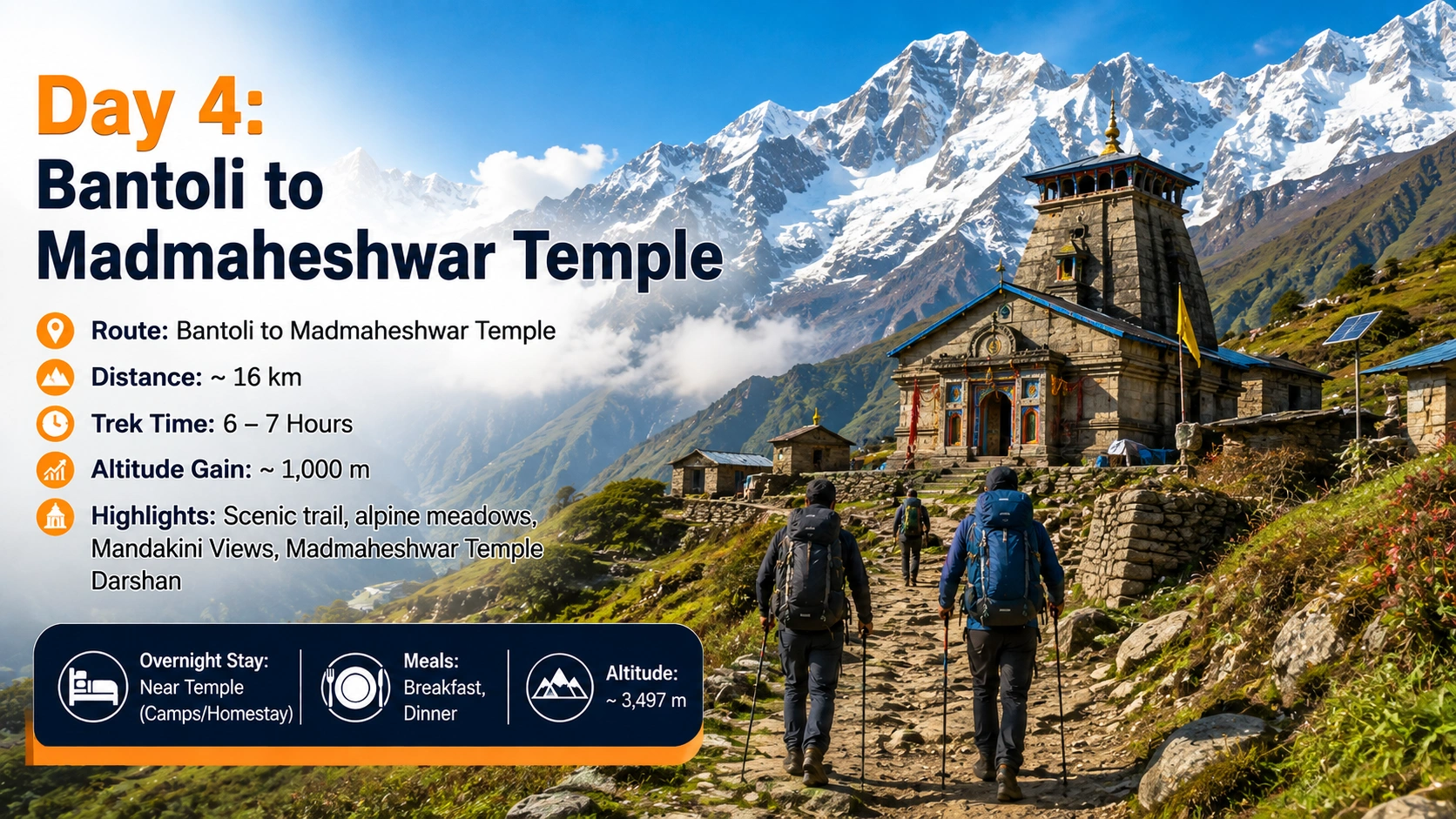 Madmaheshwar season weather trek meadows Garhwal Himalayas